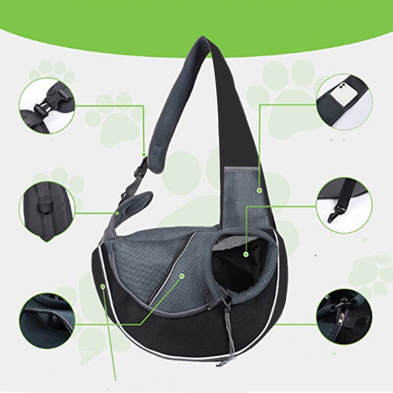 Portable Pet Carrier Bag – Crossbody Travel Bag for Dogs & Cats
